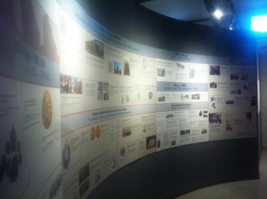 Музей Адалар